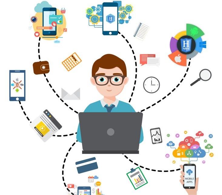 Cross-Platform